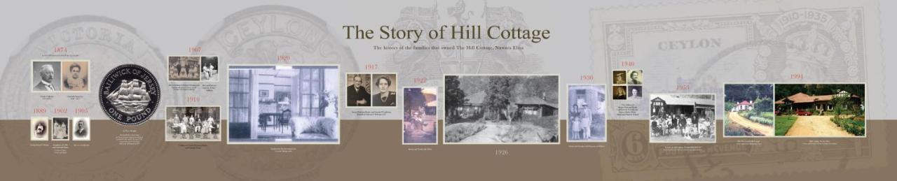 Hill Cottage Nuwara Eliya Luaran gambar